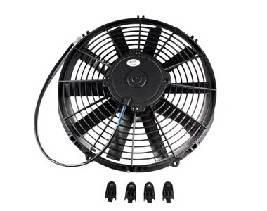 Klima Fan Grupları
